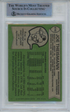 Joe Theismann Autographed 1978 Topps #416 Trading Card Beckett Slab