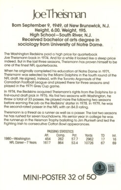 Joe Theismann Signed Washington Redskins Mini Poster 32/50 BAS 46095