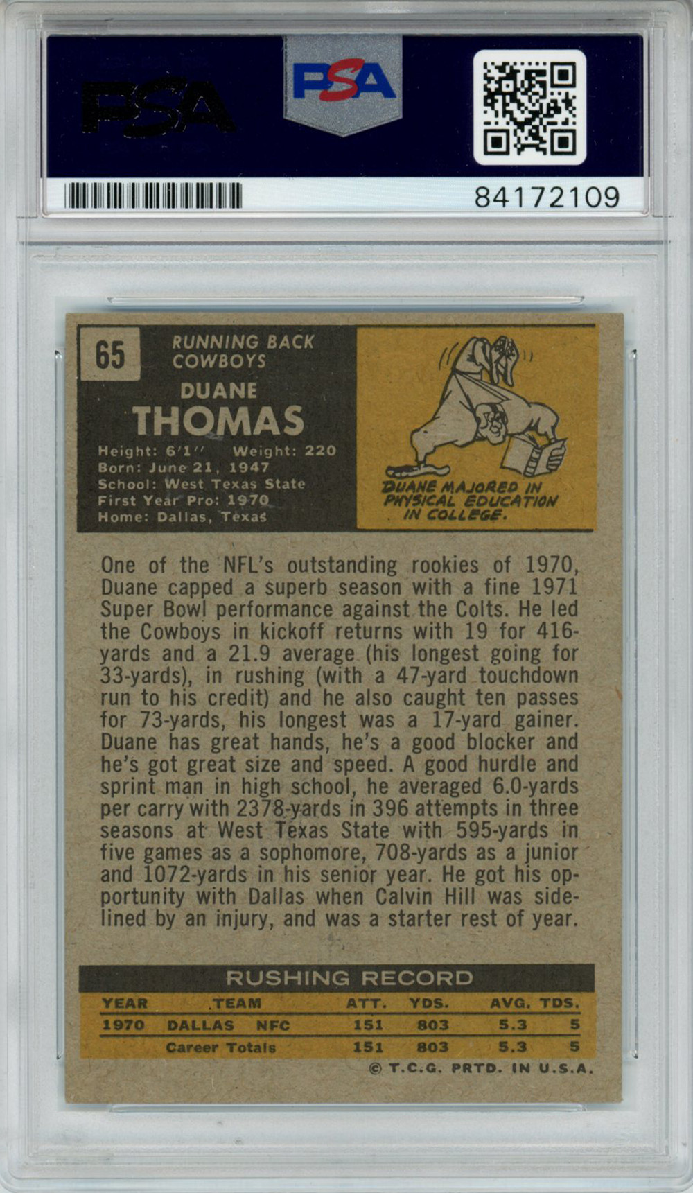Duane Thomas Autographed 1971 Topps #65 Trading Card PSA Slab