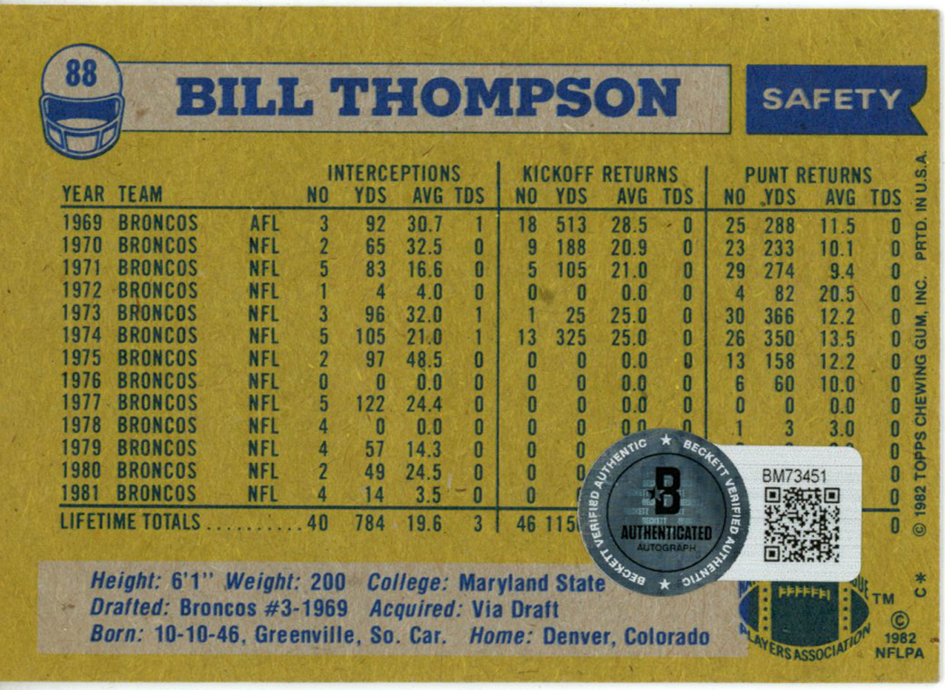 Billy Thompson Autographed 1982 Topps #88 Trading Card Beckett 44809