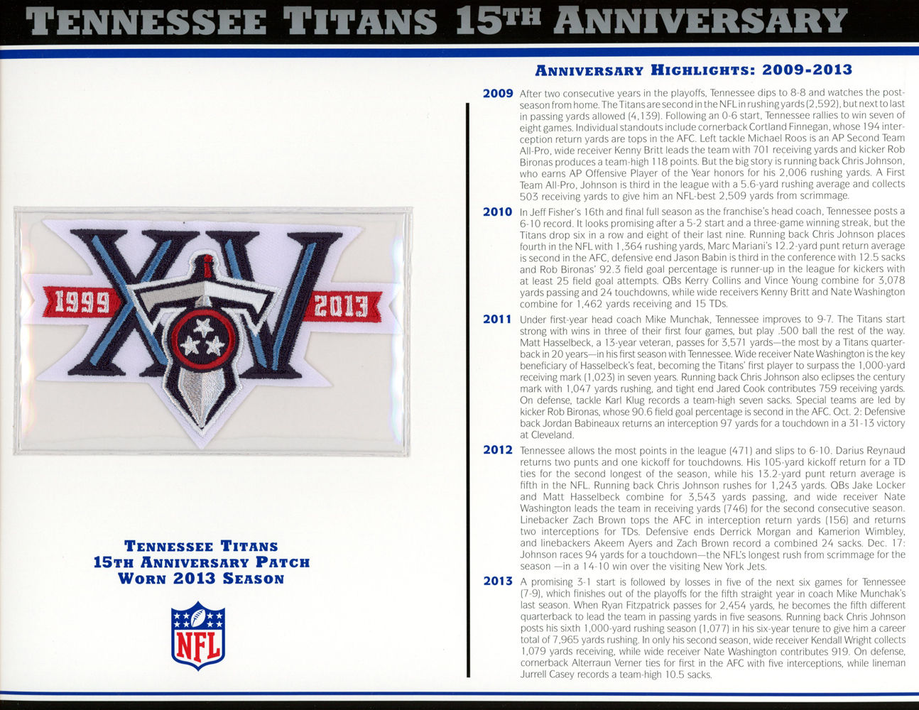 Tennessee Titans 15th Anniversary Patch Stat Card Official Willabee & Ward