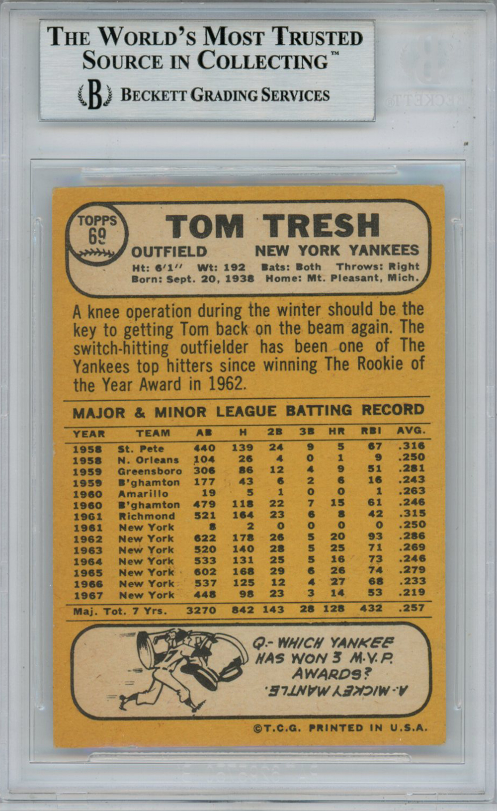 Tom Tresh Autographed 1968 Topps #69 Trading Card Beckett Slab