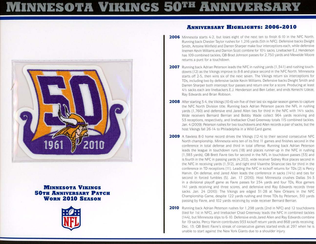 Minnesota Vikings 50th Anniversary Patch Stat Card Official Willabee & Ward
