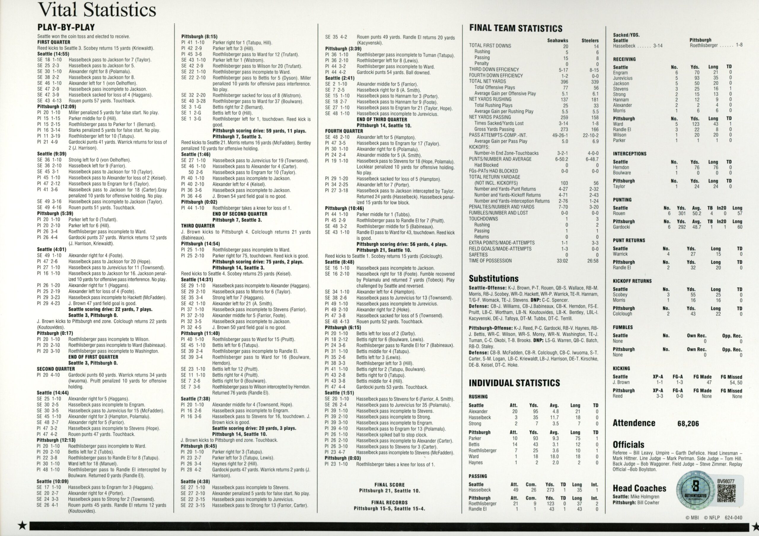 Hines Ward Autographed Pittsburgh Steelers SB XL Patch Stat Card Beckett 54957 2 Hines Ward Autographed Pittsburgh Steelers SB XL Patch Stat Card Beckett 54957