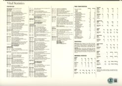 Jake Scott Paul Warfield Signed Miami Dolphins SB VII Patch Card Beckett 54941