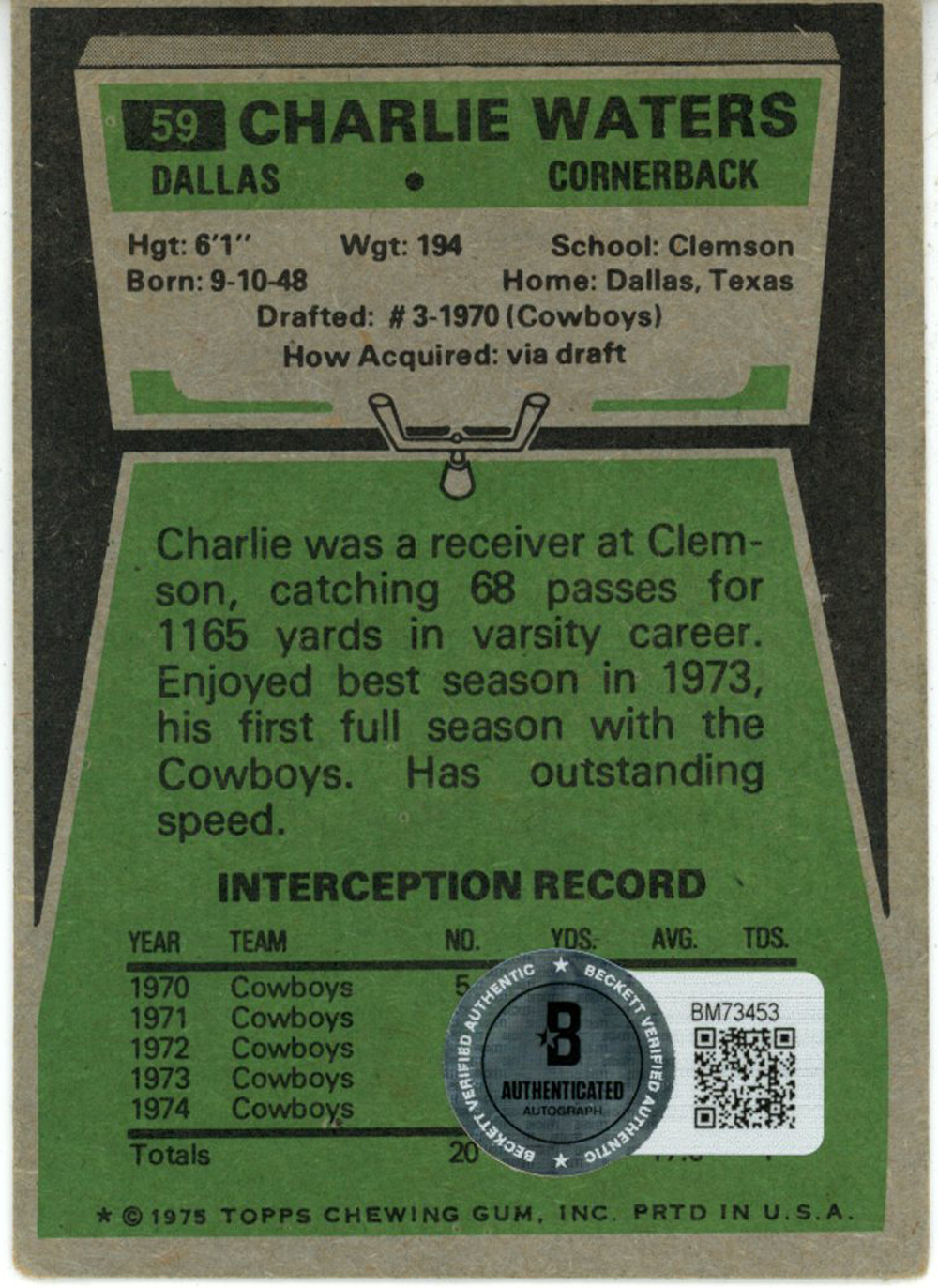 Charlie Waters Autographed 1975 Topps #59 Trading Card Beckett 44808