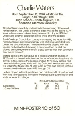 Charlie Waters Dallas Cowboys Mini Poster 10/50 Marketcom 46198