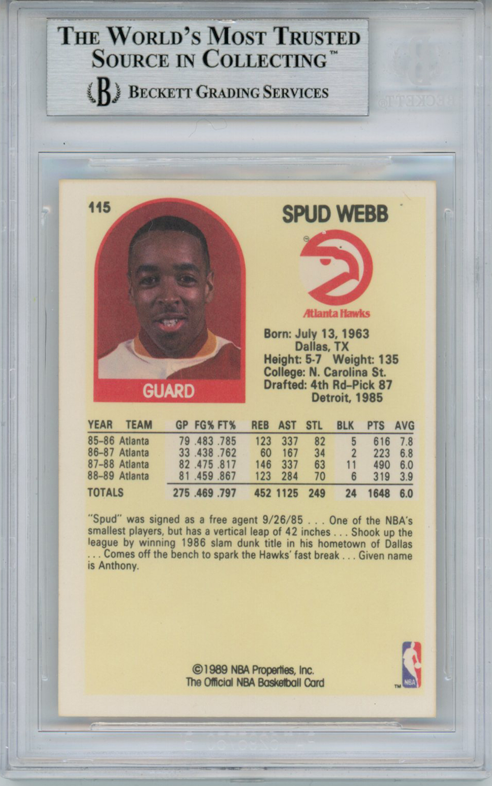 Spud Webb Autographed 1989 Hoops #115 Trading Card Beckett Slab