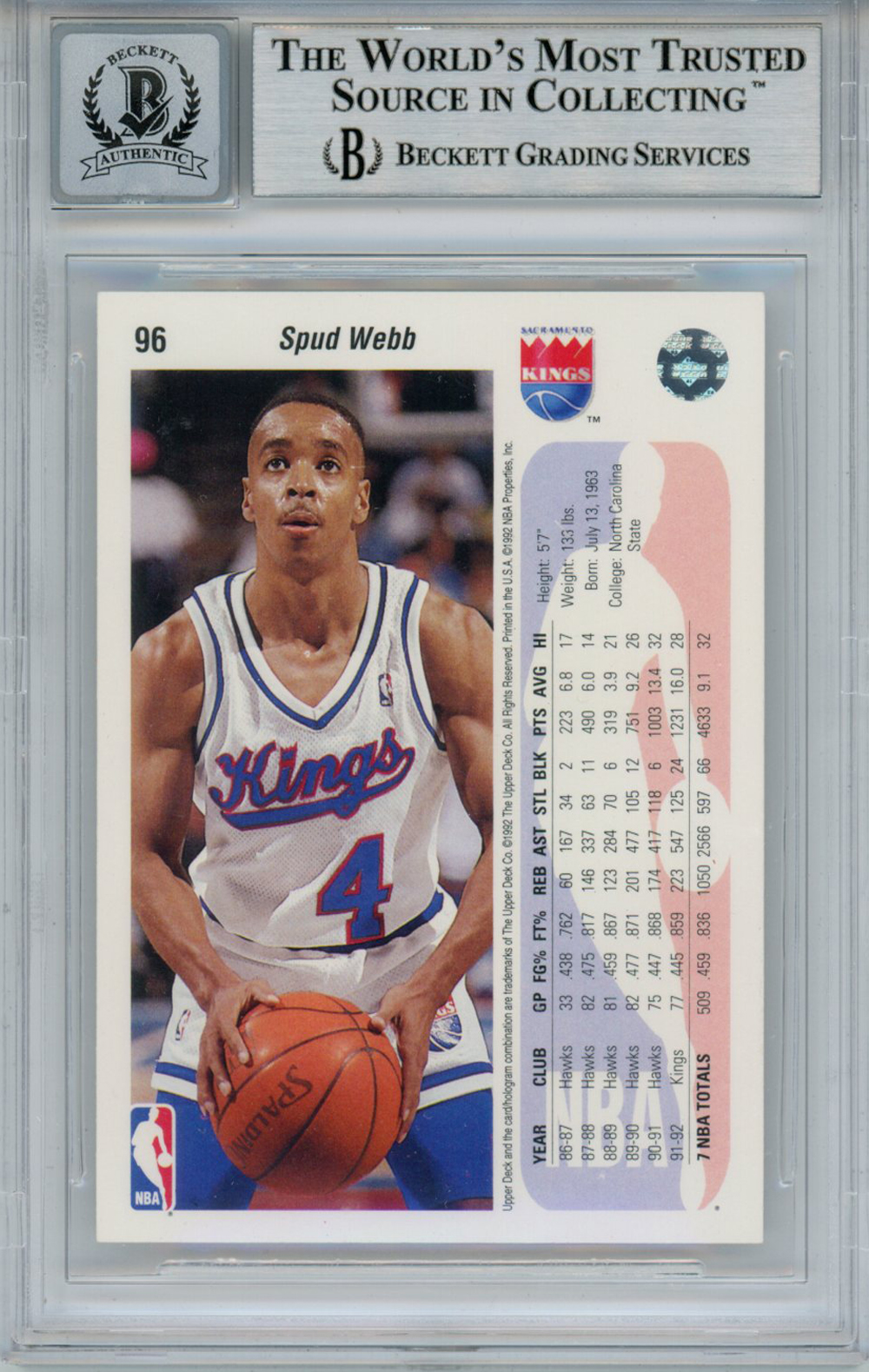 Spud Webb Autographed 1992 Upper Deck #96 Trading Card Beckett Slab