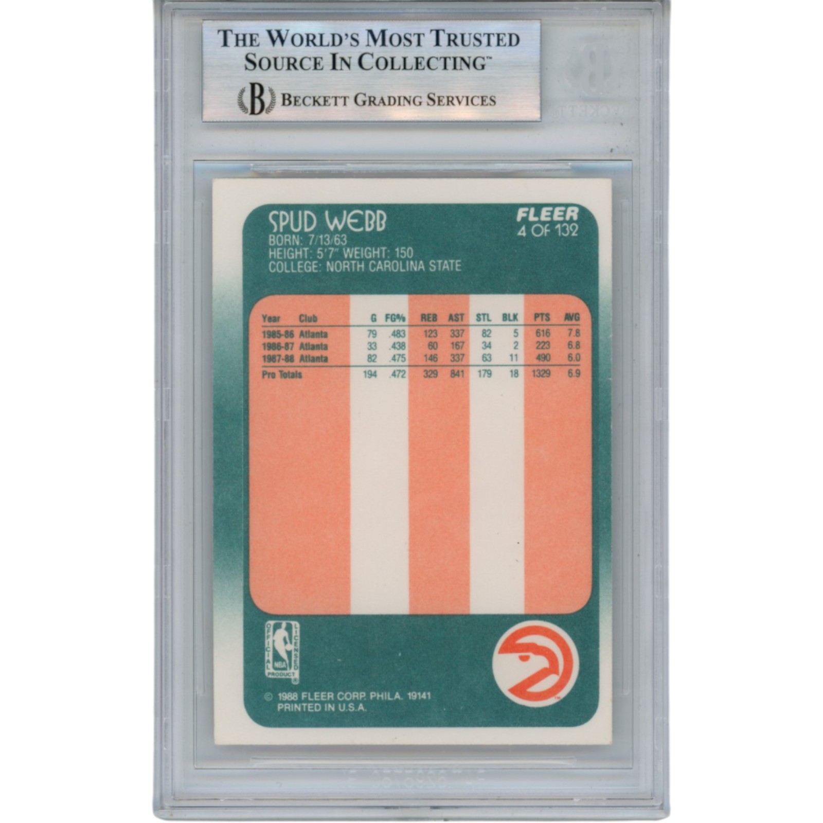 Spud Webb Autographed/Signed 1988 Fleer #4 Trading Card Slab Beckett 51918 2 Spud Webb Autographed/Signed 1988 Fleer #4 Trading Card Slab Beckett 51918