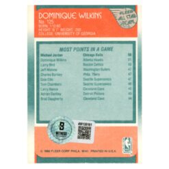 Dominique Wilkins Autographed 88 Fleer All Star Team Trading Card Beckett 54209