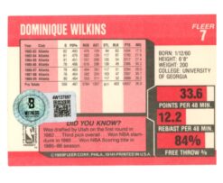 Dominique Wilkins Autographed 1989 Fleer #7 Trading Card Beckett 54218