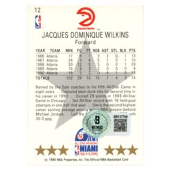 Dominique Wilkins Autographed 1990 NBA Hoops #12 Trading Card Beckett 54231
