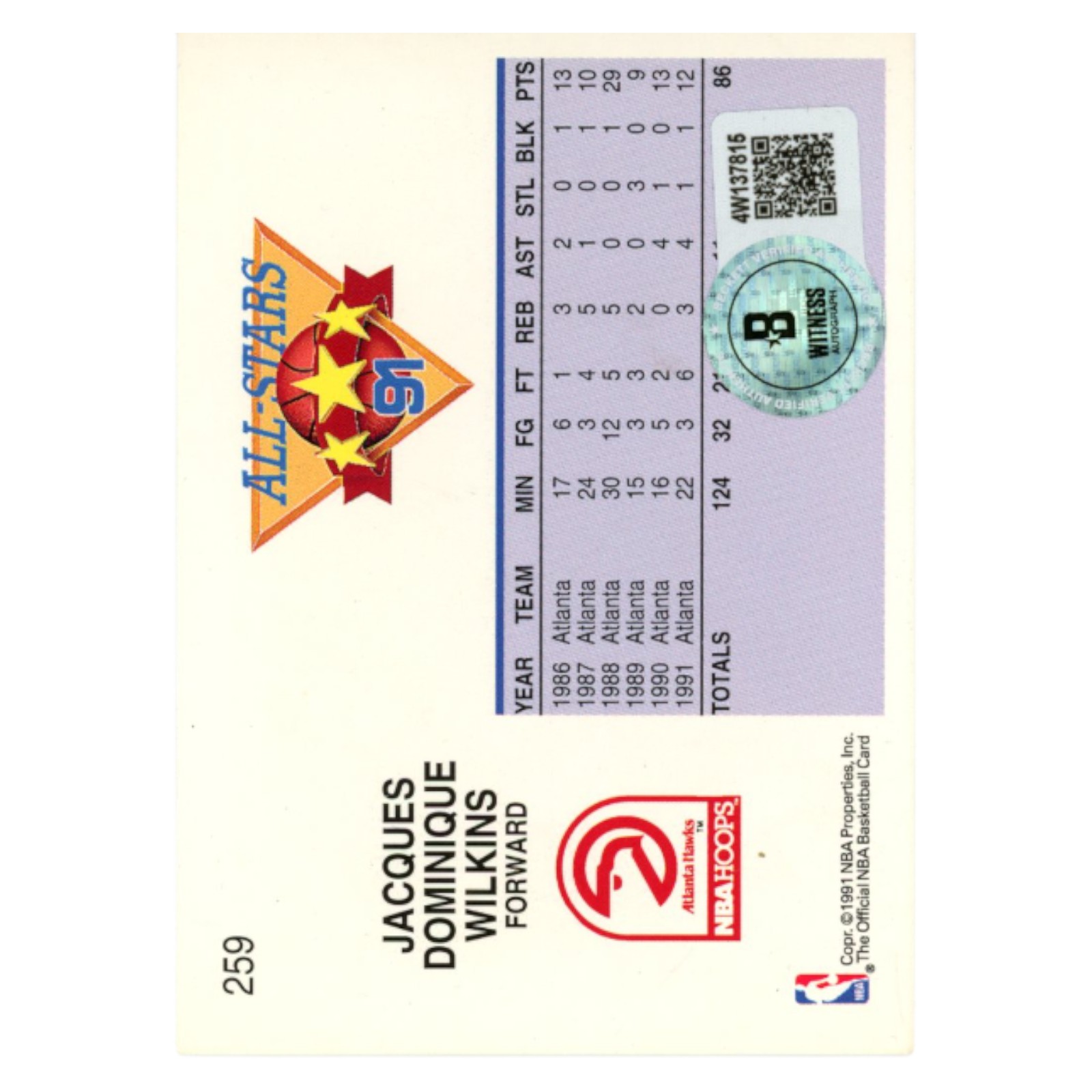 Dominique Wilkins Autographed 1991 NBA Hoops #259 Trading Card Beckett 54245 2 Dominique Wilkins Autographed 1991 NBA Hoops #259 Trading Card Beckett 54245