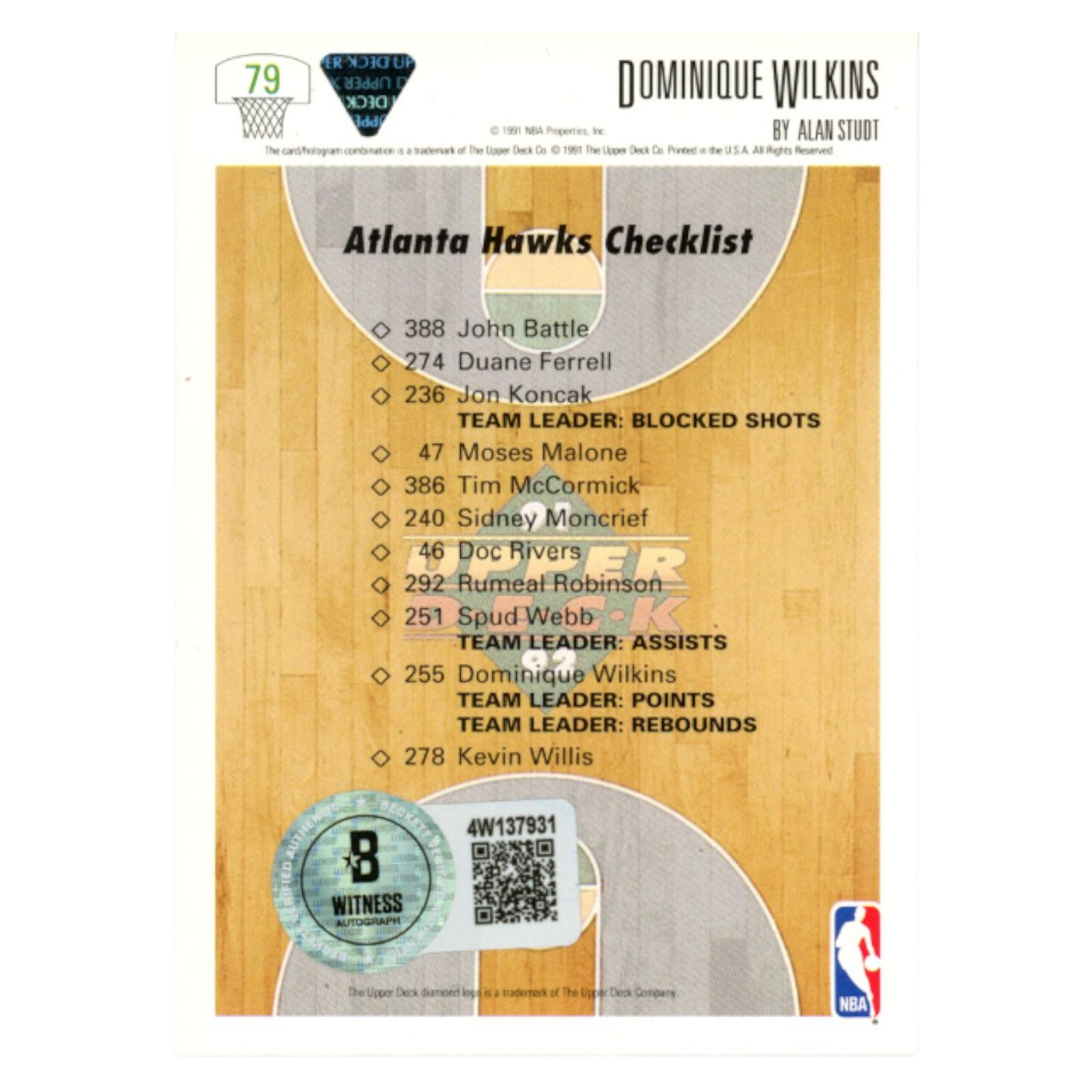 Dominique Wilkins Autographed 1991 Upper Deck #79 Trading Card Beckett 54162