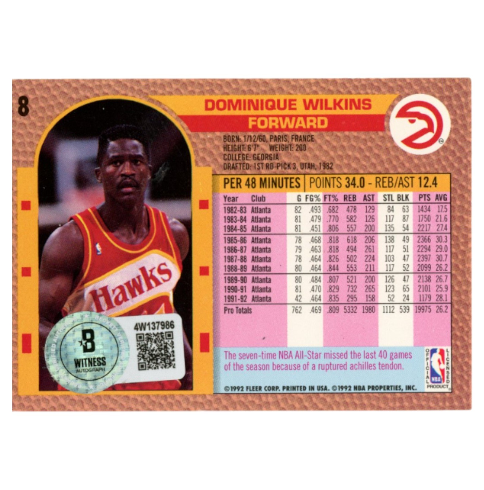 Dominique Wilkins Autographed 1992 Fleer #8 Trading Card Beckett 54198