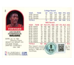 Dominique Wilkins Autographed 1992 NBA Hoops #8 Trading Card Beckett 54235