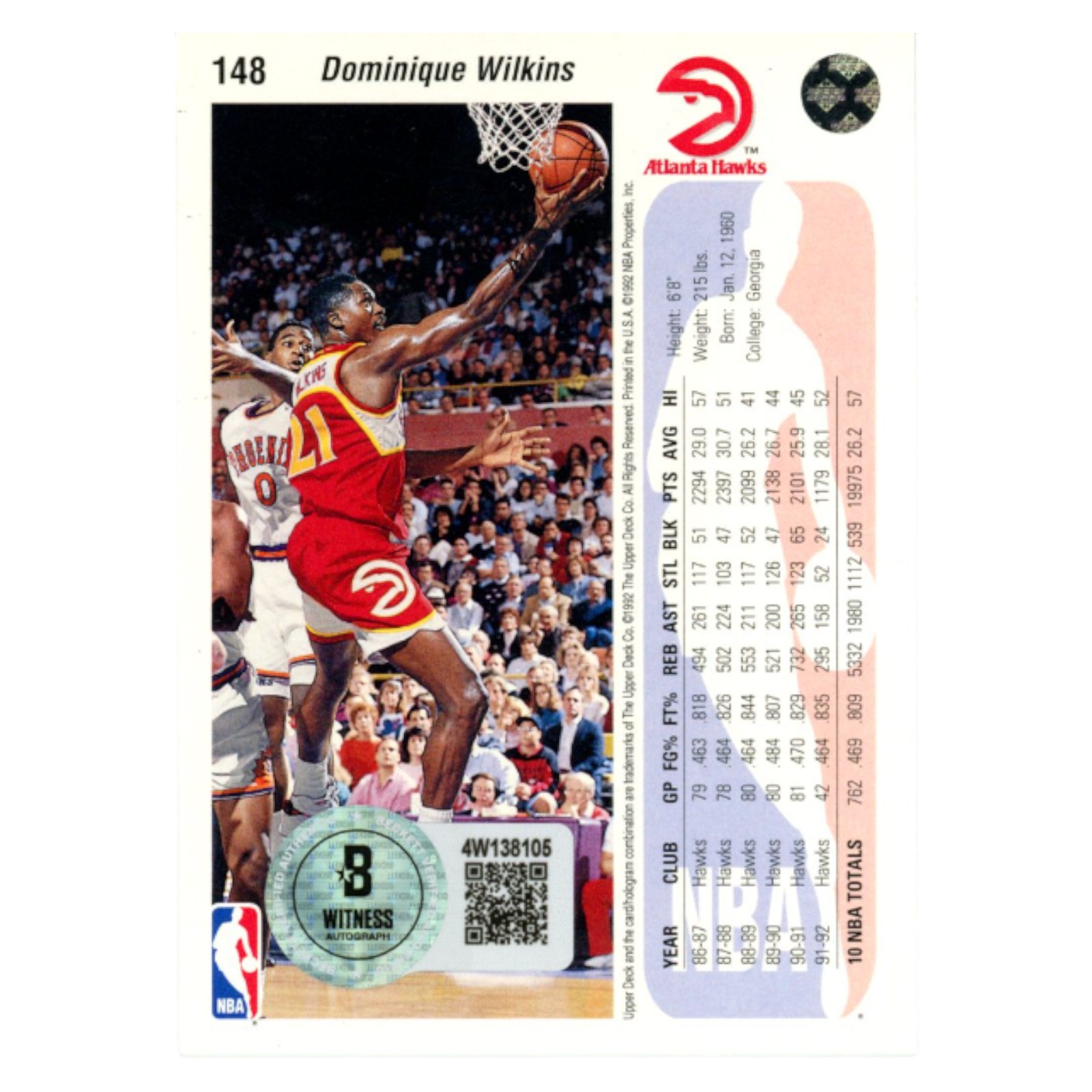 Dominique Wilkins Autographed 1992 Upper Deck #148 Trading Card Beckett 54171