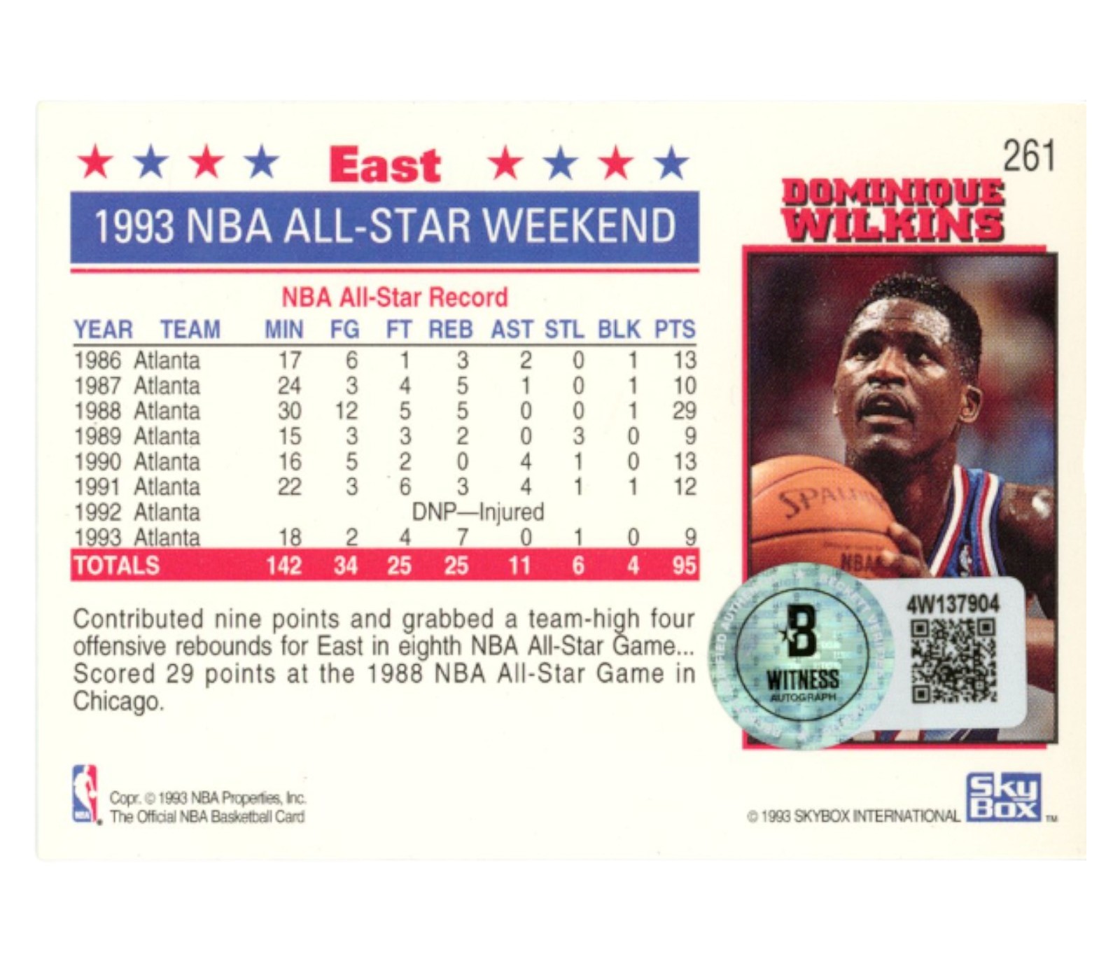 Dominique Wilkins Autographed 1993 NBA Hoops #261 Trading Card Beckett 54233 2 Dominique Wilkins Autographed 1993 NBA Hoops #261 Trading Card Beckett 54233