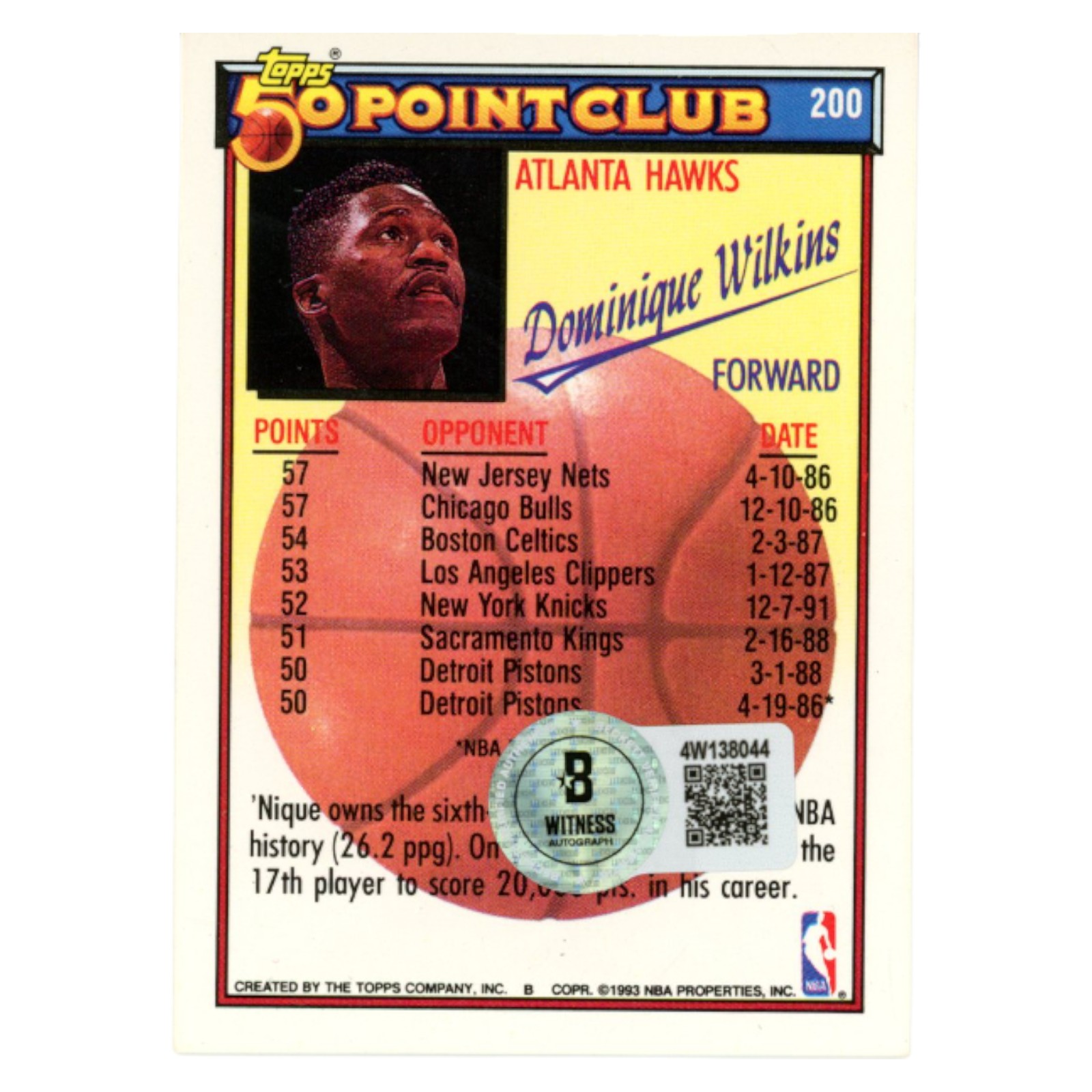 Dominique Wilkins Signed 93 Topps 50 Point Club #200 Trading Card Beckett 54146