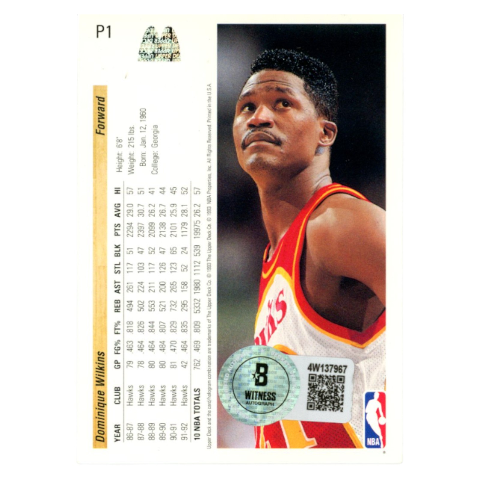 Dominique Wilkins Autographed 1993 Upper Deck #P1 Trading Card Beckett 54165
