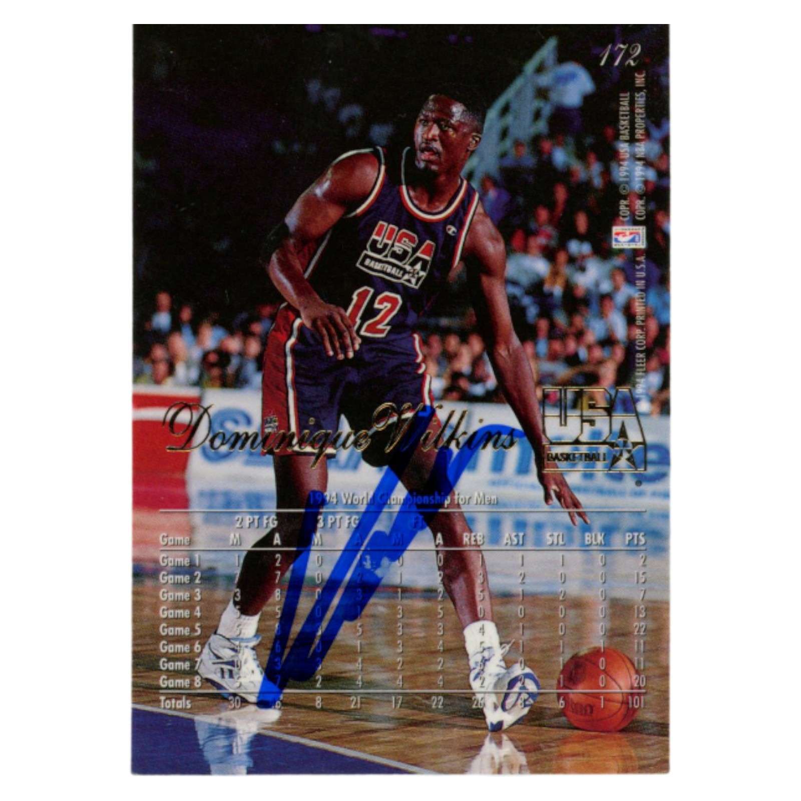Dominique Wilkins Autographed BACK 1994 Flair #172 Trading Card Beckett 54119