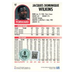 Dominique Wilkins Autographed 1994 NBA Hoops #97 Trading Card Beckett 54232