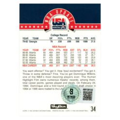 Dominique Wilkins Autographed 1994 SkyBox #34 Trading Card Beckett 54134