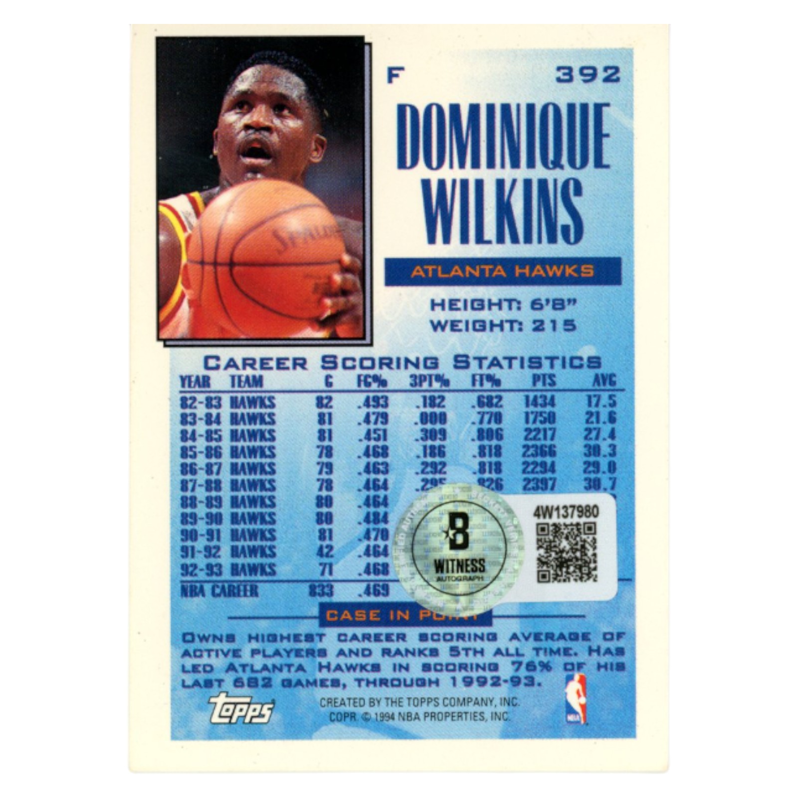 Dominique Wilkins Autographed 1994 Topps FSL #392  Trading Card Beckett 54149