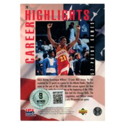 Dominique Wilkins Autographed 1994 Upper Deck #76 Trading Card Beckett 54157