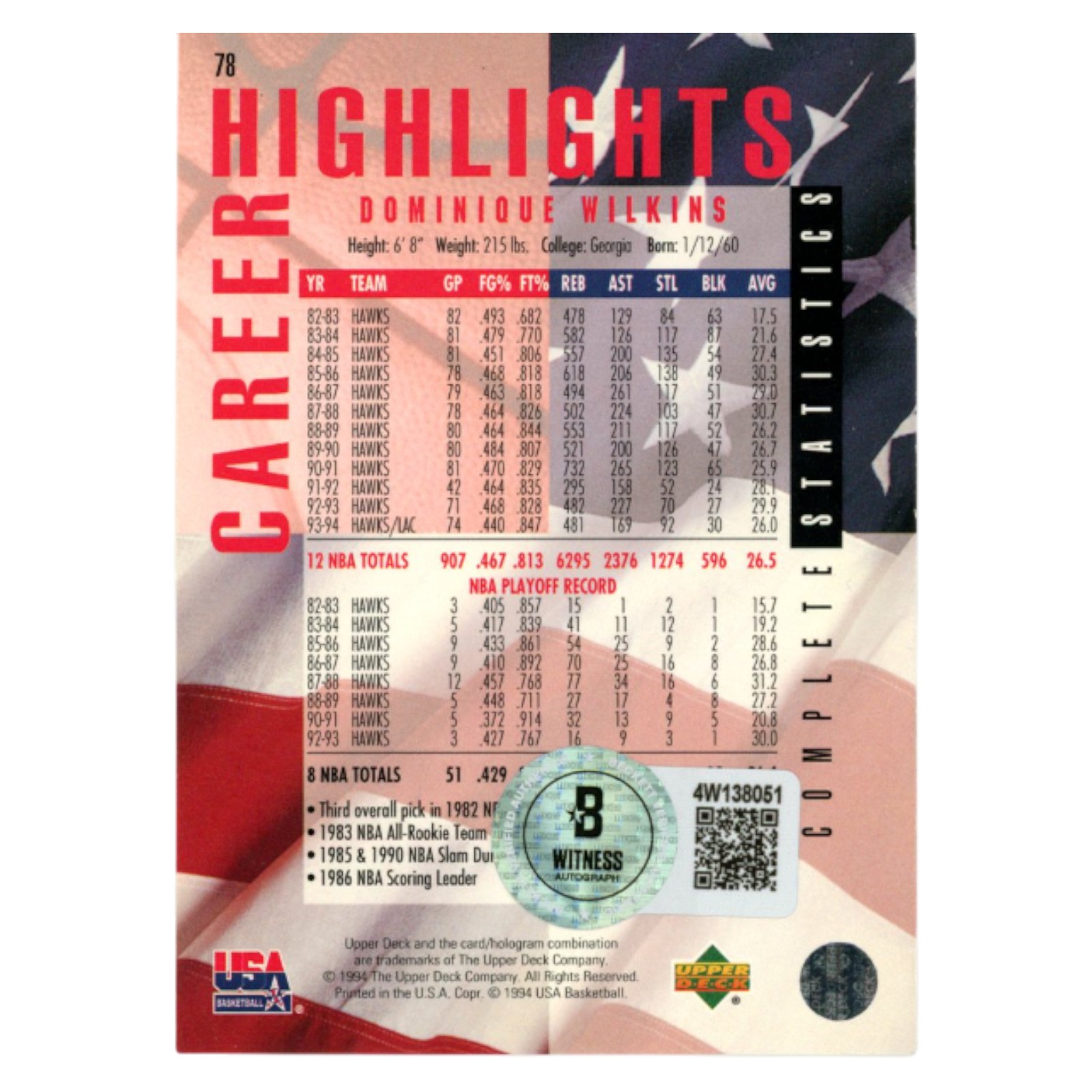 Dominique Wilkins Autographed 1994 Upper Deck #78 Trading Card Beckett 54156