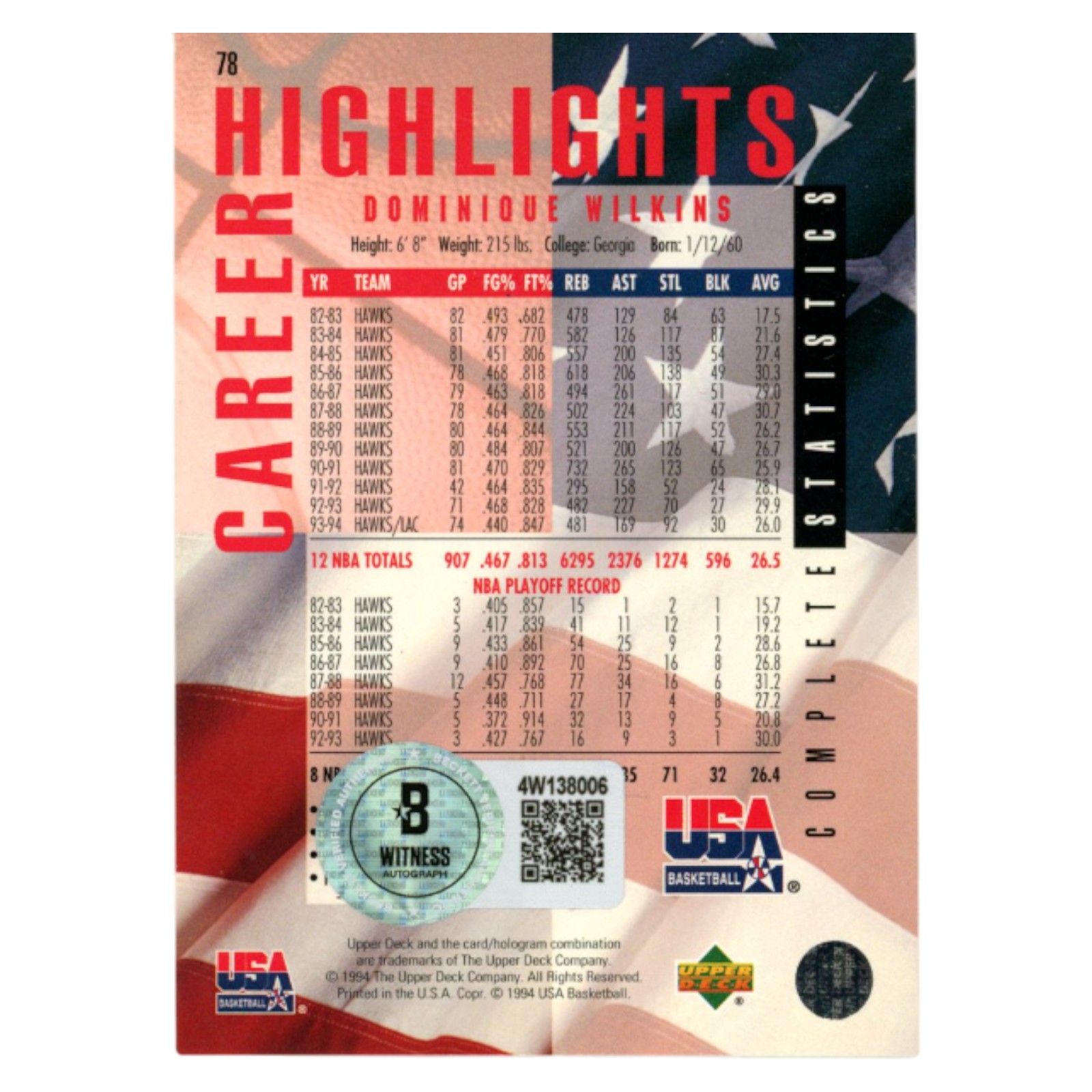 Dominique Wilkins Autographed 94 Upper Deck #78 SMEAR Trading Card Beckett 54155