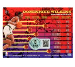 Dominique Wilkins Autographed 1995 NBA Hoops #PR-4 Trading Card Beckett 54246