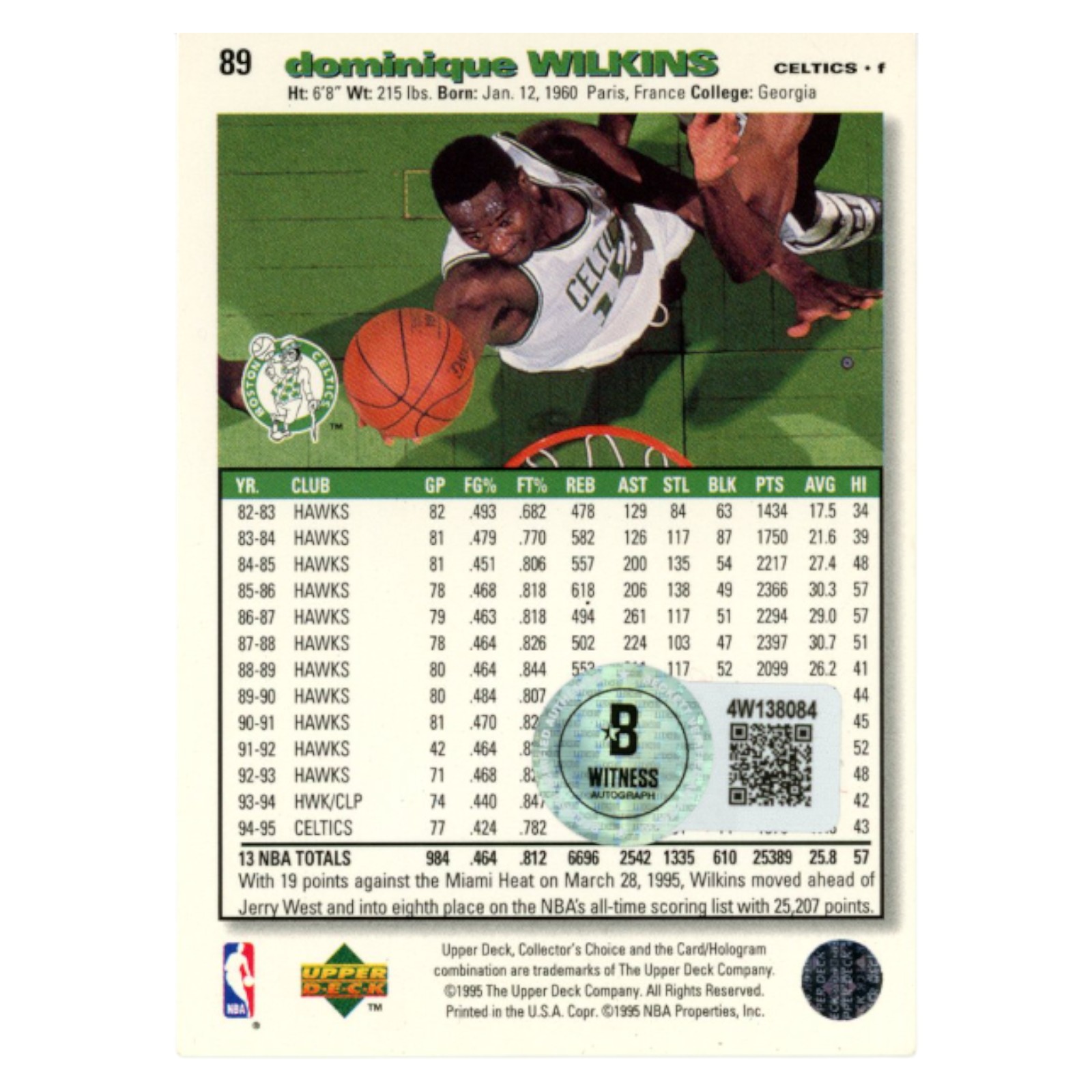 Dominique Wilkins Autographed 1995 Upper Deck #89 Trading Card Beckett 54182