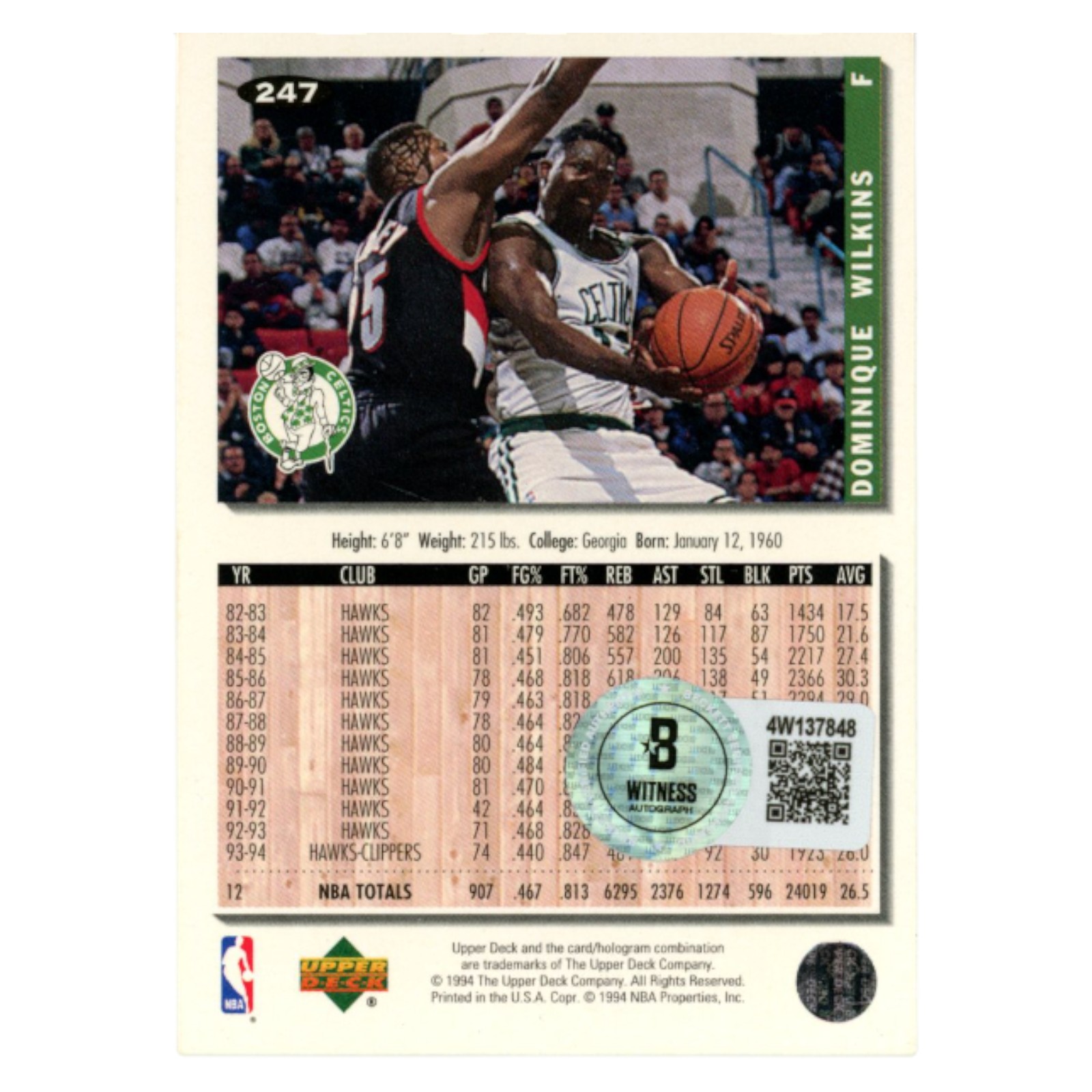 Dominique Wilkins Autographed 95 Upper Deck 247 SMEAR Trading Card Beckett 54164