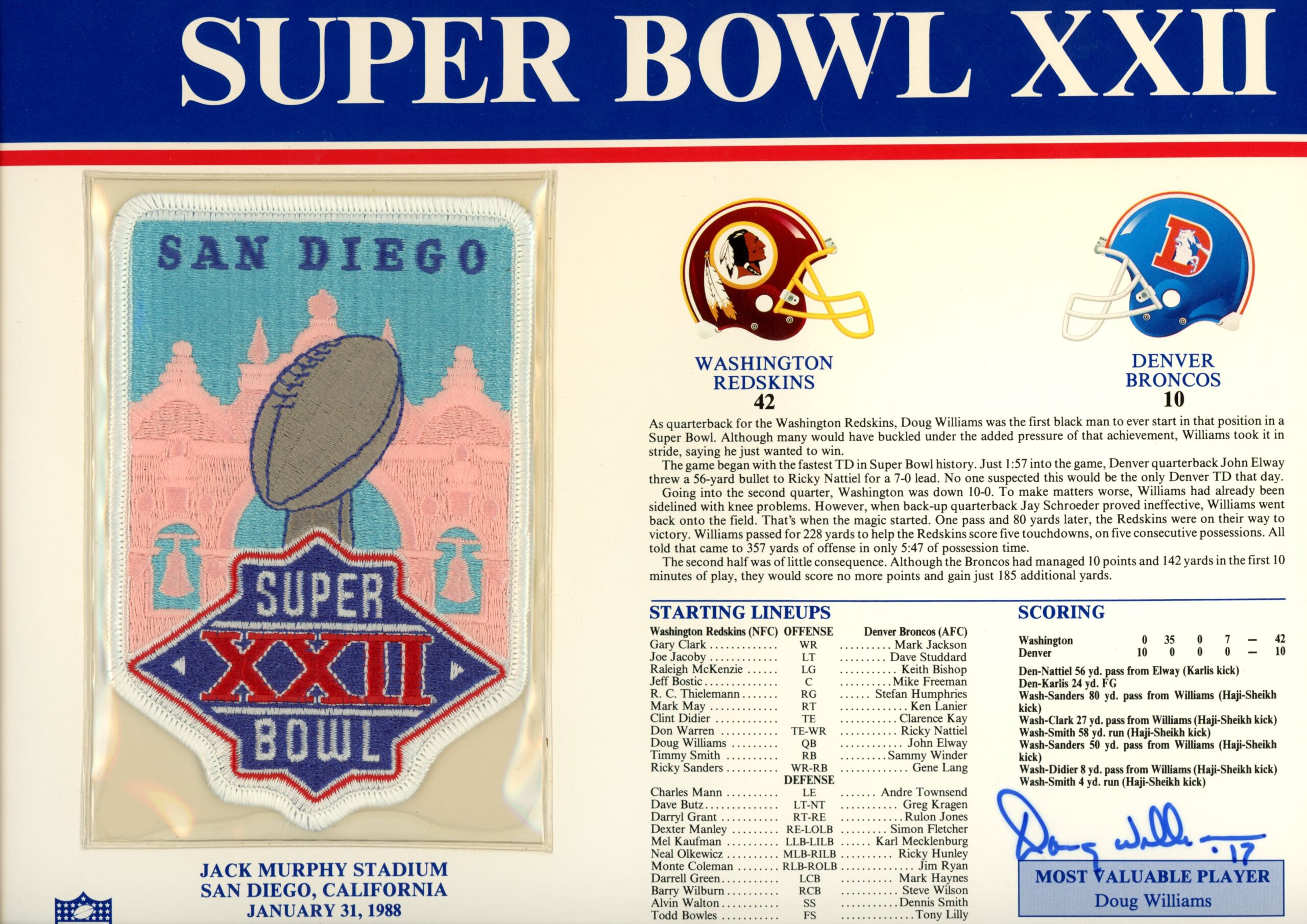 Doug Williams Autographed Washington Redskins SB XXII Patch Card Beckett 54948