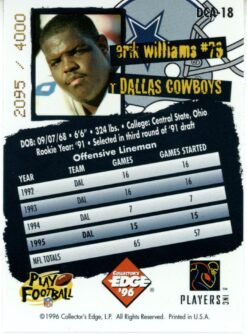 Erik Williams Autographed Dallas Cowboys 96 Collector's Edge #DCA-18 Card 55980