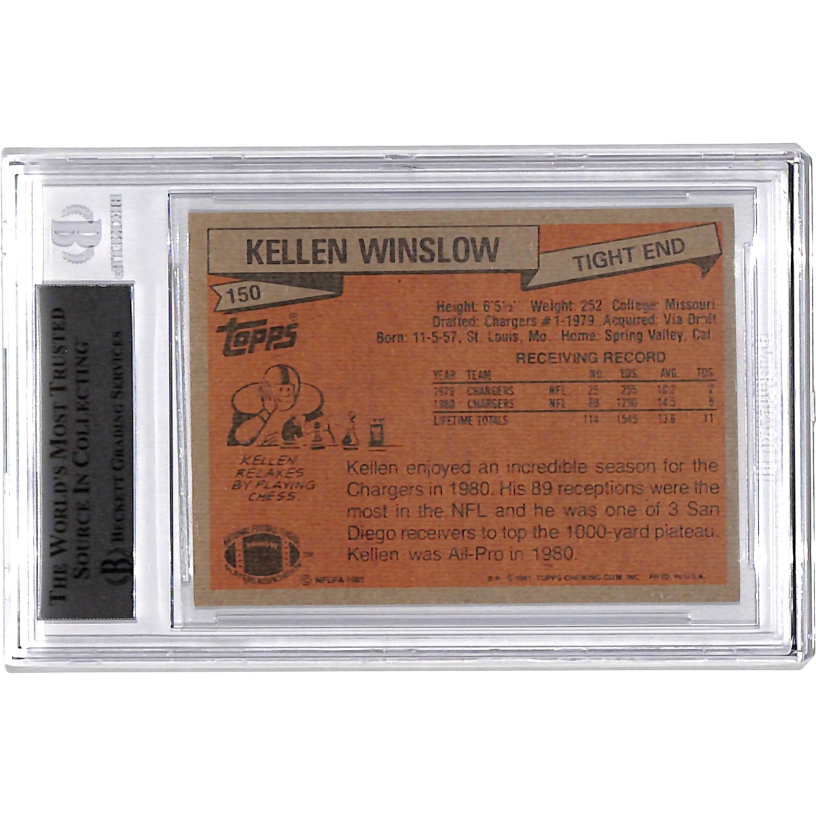Kellen Winslow Signed 1981 Topps #150 Trading Card HOF Beckett 44537