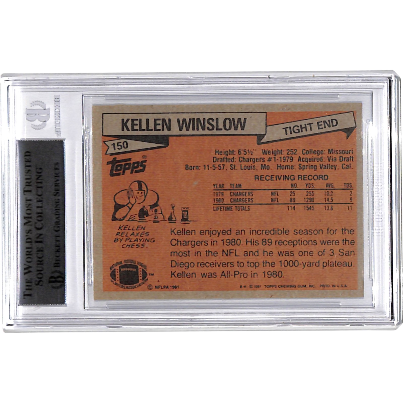 Kellen Winslow Signed 1981 Topps #150 Trading Card HOF Beckett 44550