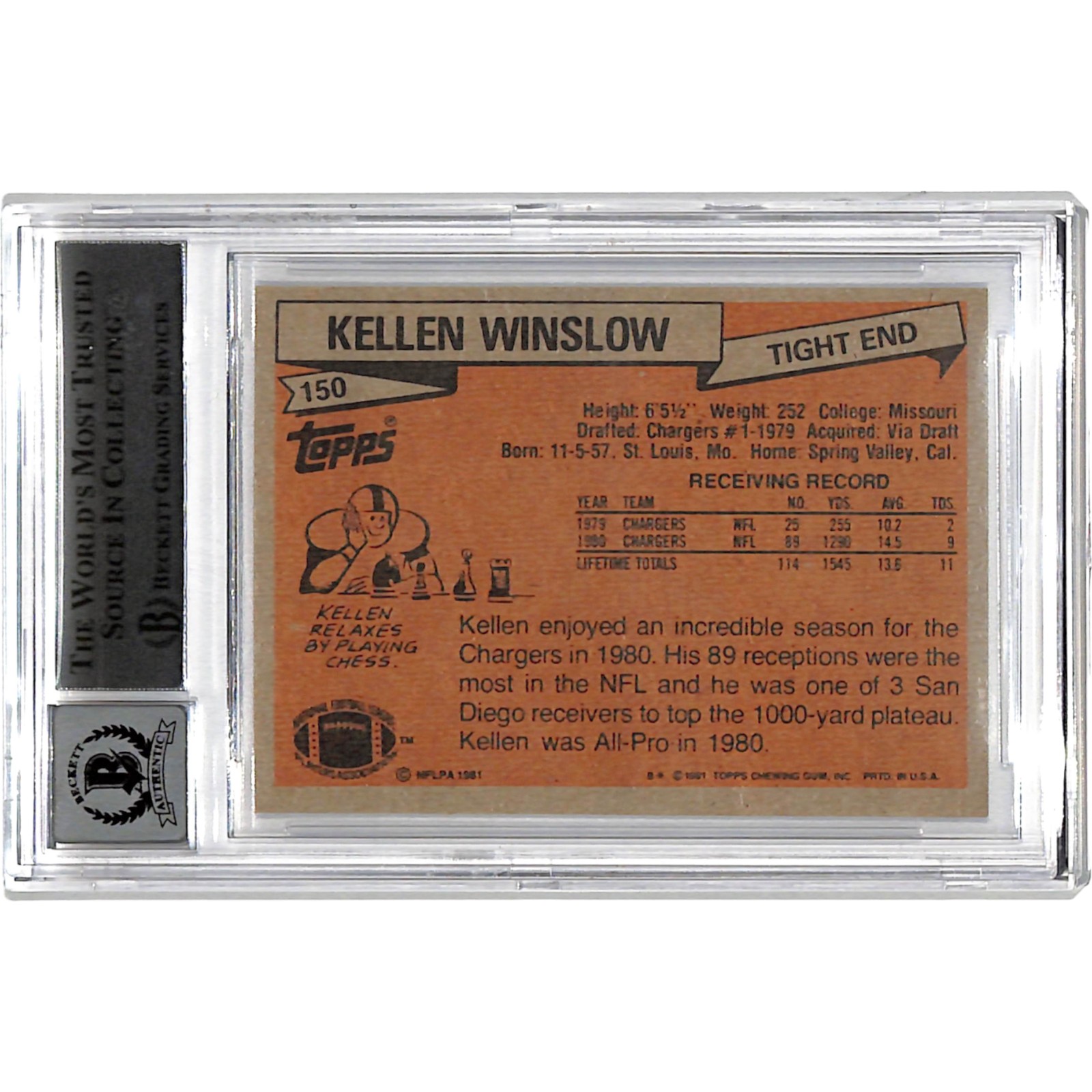 Kellen Winslow Signed 1981 Topps #150 Trading Card Grade 10 BAS 44546
